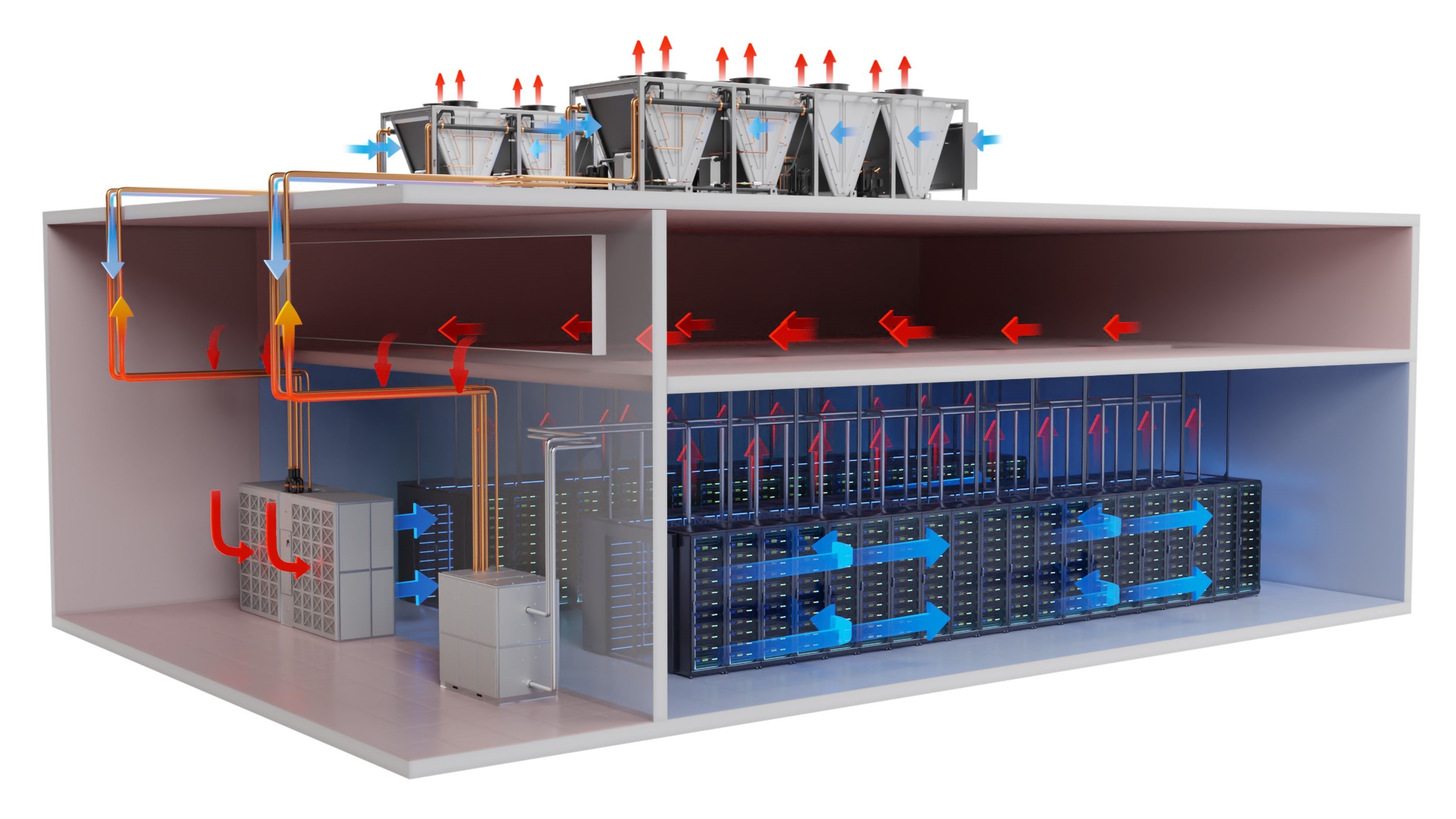 Munters SyCool Split air and liquid data center cooling system.jpg